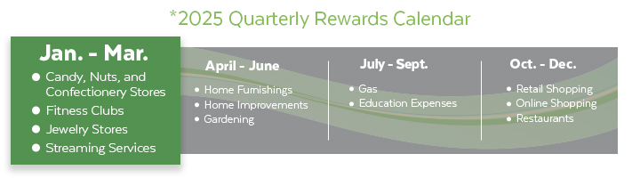 2025 Quarterly Rewards Calendar